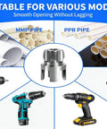 All In One PVC Pipe Threader Kit With Internal And External Dies For One Half And Three Quarter Inch Pipes Electric Drill Compatible Rethread Head surrounded by PVC, PPR, MMP, and plastic pipes images and electric drills
