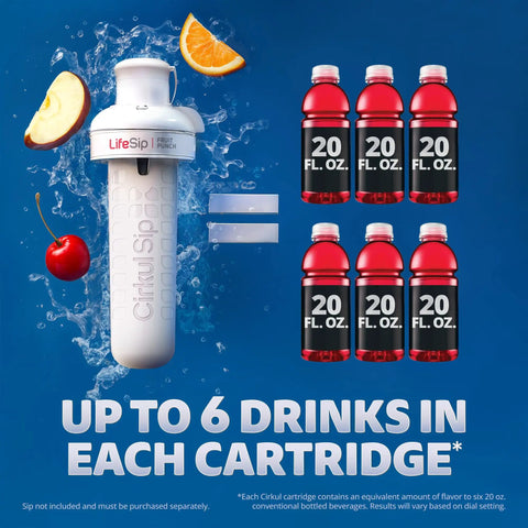 LifeSip cartridge with flavored water, fruit slices, showing equivalence to six 20 oz drinks, unique design and features.