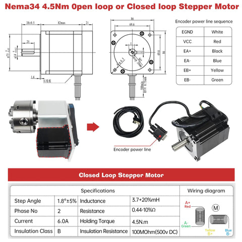 Nema34 4.5Nm closed loop stepper motor with encoder and wiring specifications for CNC applications.