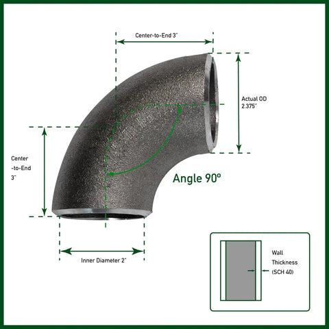 2 Inch Schedule 40 Carbon Steel Pipe Elbow 90 Degree Weld Ready With Standard Mill Finish 5 Pack For Welding Fab And Industrial Pipe