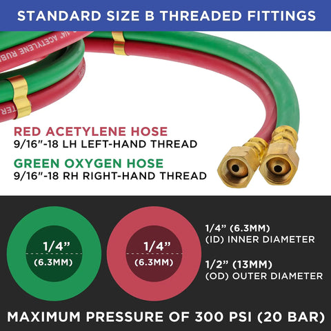 50 Foot Oxygen And Acetylene Welding Hose Set With Twin One Quarter Inch B Fittings Eighteen Threads Per Inch, green and red hoses.