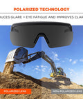 Oversized Blade Style Anti Fog Safety Glasses Featuring Polarized Tinted Lenses With Anti Scratch Coating For Tough Job Sites, demonstrating polarized vs non-polarized lenses.