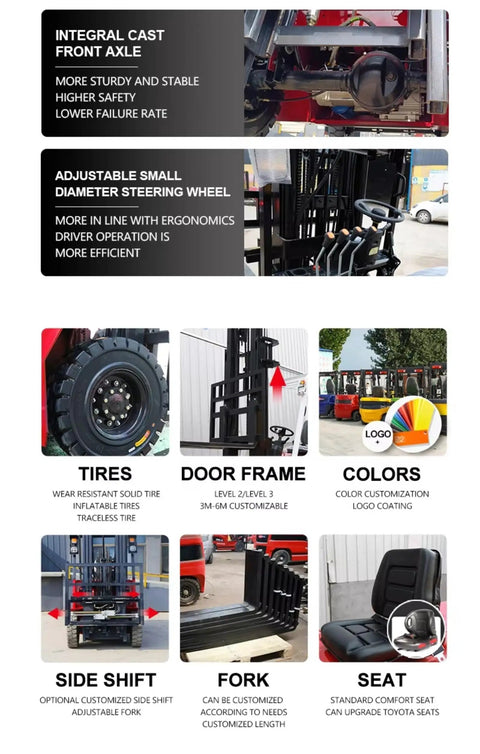 Image showing features of 1 To 5 Ton Battery Powered Electric Forklift, including adjustable steering wheel, solid tires, and customizable fork.