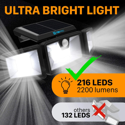 Outdoor Solar Security Lights 216 LED Flood Lights 2200 Lumens 6500K Daylight Ultra Wide 360 Degree Adjustable 3 Heads With 3 Modes