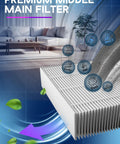 C545 Replacement Filter S For Winix Air Purifiers 3 Pack Main Filter in living room setting, graphic illustrating air purification