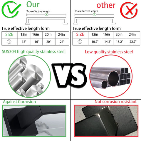 Comparison chart of Matte Black Single Towel Bar Wall Mount Rack Made Of Stainless Steel 24 Inch Heavy Duty Towel Holder showing material quality and size differences.