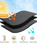 Illustration showing layers of short grey blackout curtains set of 2 for small windows, energy saving and UV blocking features.