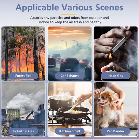 Replacement Filter Pack For Afloia KILO Series Air Purifiers; applicable for forest fire smoke, car exhaust, pet dander scenes.