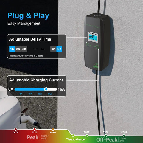 Portable Level 1 And 2 Ev Charger Cord 3.84Kw Fast Charge With 23Ft Heavy Duty Cable digital timer adjusted on a wall.