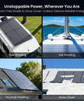430W Anti Shading Bifacial Solar Panel Kit With Two 215W N Type 16BB Monocrystalline PV Modules on RV and boat