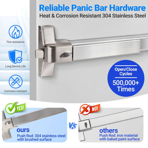 Badass Commercial Door Push Panic Bar with Stainless Steel Lever Handle 31 Inch Exit Device showing durable brushed 304 stainless steel components.