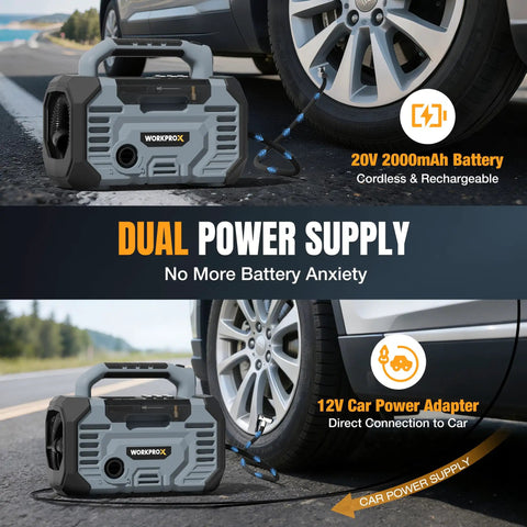 Workprox Portable Tire Inflator 150 Psi Fast Auto Pump With 12V Dc And 20V Battery For Cars Bike Soccer Ball Air Mattress Compact Digital Display Cordless Jack Free Easy Use Travel Essential