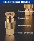 Close-up of Pro Grade 16 Piece One Quarter Inch NPT Air Hose Fitting Kit with brass quick connect showing premium design features.