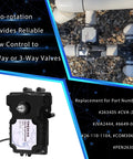 TPE24VA 24V pool valve actuator, black plastic unit installed on PVC piping with two inline valves