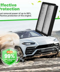 Mazda All In One Engine Air Filter And Cabin Air Filter Set For 2013 Through 2023 Mazda CX5 2.0L 2.5L efficiency feature with car