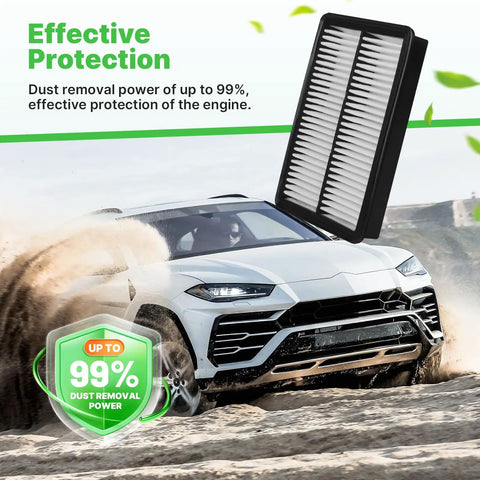 Mazda All In One Engine Air Filter And Cabin Air Filter Set For 2013 Through 2023 Mazda CX5 2.0L 2.5L efficiency feature with car