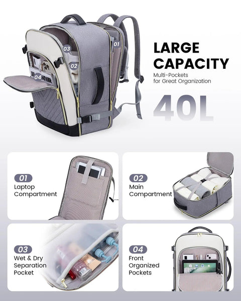 Open gray 40L travel backpack for women with 3 packing cubes, showing laptop compartment, water-resistant compartments, and organization pockets.