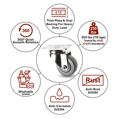 heavy duty swivel caster with 250 lbs load capacity, SUS304 steel, non marking, rust resistant, ANSI tested, smooth 360° rotation