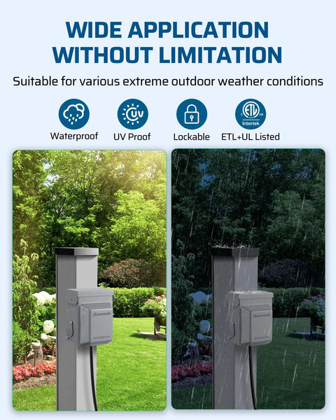 Weatherproof Outdoor Outlet Box With Dual 20 Amp GFCI Outlets For Yard And Patio, All Metal Weather-Resistant Housing With Cover, ETL Certified For Safe Exterior Power Use on outdoor post