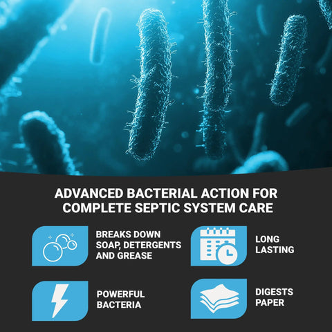 Grease And Paper Digester For Septic Systems With Patented Bacteria Cultures, Breaks Down Soap Scum, Grease And Paper Buildup In Pipes, Keeps Your Septic System Flowin And Running Smooth, 32 Fl Oz