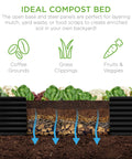 Diagram showing Outdoor Metal Raised Garden Bed 8 By 4 By 2 Ft Deep Root Planter composting with soil layers.
