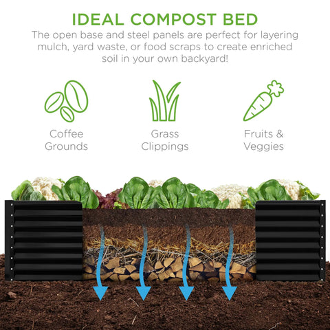 Diagram showing Outdoor Metal Raised Garden Bed 8 By 4 By 2 Ft Deep Root Planter composting with soil layers.