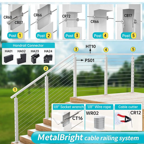 Completely Hidden One Eighth Inch Cable Railing Kit With Swageless Tensioners And Round Head Terminals For 2x2 Metal Post Decks And Stairs 10 Pairs Invisible Install Clean Sleek Outdoor Rail System, shown on stairs with fittings and tools.