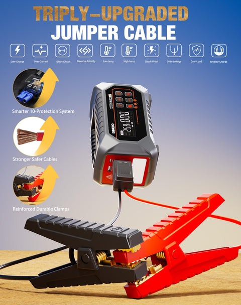 A7 Jump Starter With Air Compressor And All In One Power Pack for cars, featuring jumper cables and 10-protection system