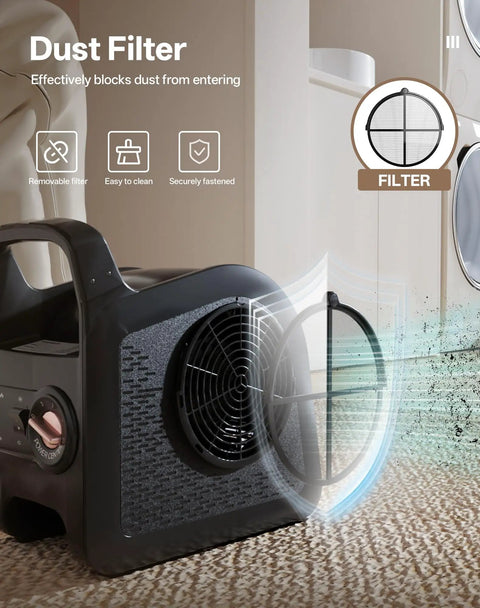 Dust filter on Floor Drying Air Mover With Warm Breeze And UV Lamp, 3 Speed High Velocity Blower For Home Garage And Workshop, Dual Air Mode