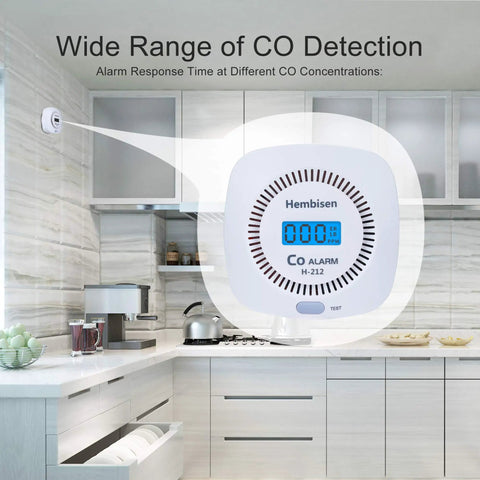 Image of the Three Pack Carbon Monoxide Detectors With Digital Display Battery Operated CO Alarm Monitor in a modern kitchen setting with ME2 High Precision Sensor for Home Kitchen Office Restaurant And Hotel Safety featuring a digital display.
