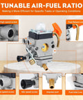 FS90R Carburetor Upgrade For Trimmers Fits FS90R FS110R FS90 FS100RX FS110 90R 110R ZAMA C1Q S174 4180 120 0611 Compatible