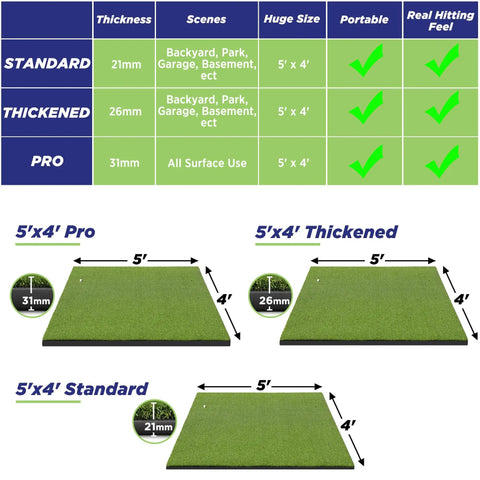 5x4 Ft Golf Hitting Mat Set With 31mm Dense Elite Surface For Backyard Driving And Chipping Practice comparison chart