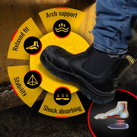 Mens 6 Inch Steel Toe Work Boots With Pull On Safety Leather Chelsea Design Static Dissipative for job sites US 14