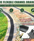 HDPE Channel Drain With Grates Two Pack 19.7x5.5x3.7 Inch Trench Drain System installed in outdoor yard path