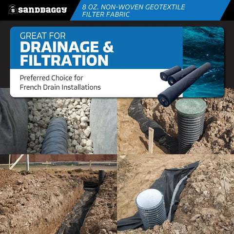 Non Woven 8 Oz Geotextile Landscape Fabric installed in trench for drainage support, showing filter fabric and gravel.