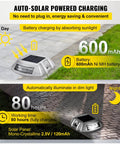 Auto-solar charging system for Solar LED Driveway Lights 16 Pack With Switch Waterproof Outdoor Pathway Markers with 600mAh battery.