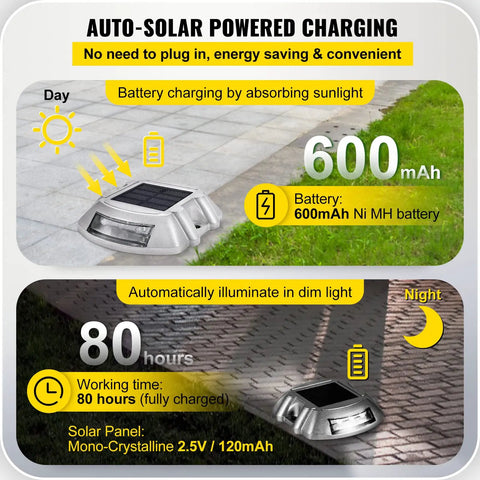 Auto-solar charging system for Solar LED Driveway Lights 16 Pack With Switch Waterproof Outdoor Pathway Markers with 600mAh battery.