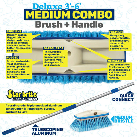 Infographic showcasing the Deluxe Telescoping Deck Brush Kit With Extendable Aircraft Grade Aluminum Handle, features highlighted.