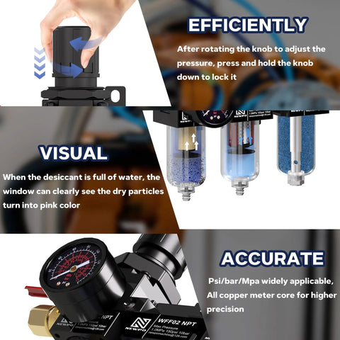 Diagram of One Quarter Inch NPT Three Stage Pro Grade Air Compressor Water Separator With Filter Regulator Combo Desiccant Dryer