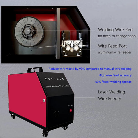 Laser Welding Machine 1500W 4 In 1 Handheld Fiber Welder And Cutter For Metal Rust Removal 0.2 To 5 Mm Continuous Wire Feeder