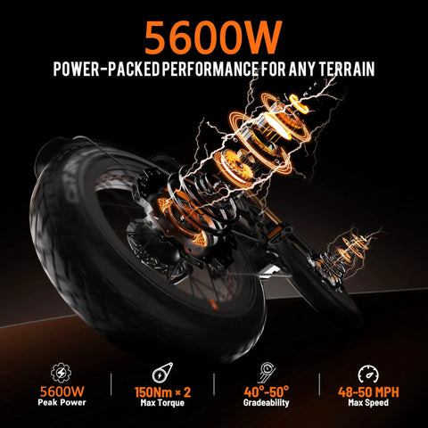 Built Different Dual Motor Ebike Dropping 5600W Peak Power And 50Mph Top Speed With An Insane 80Ah Battery close-up showing motor performance specs.