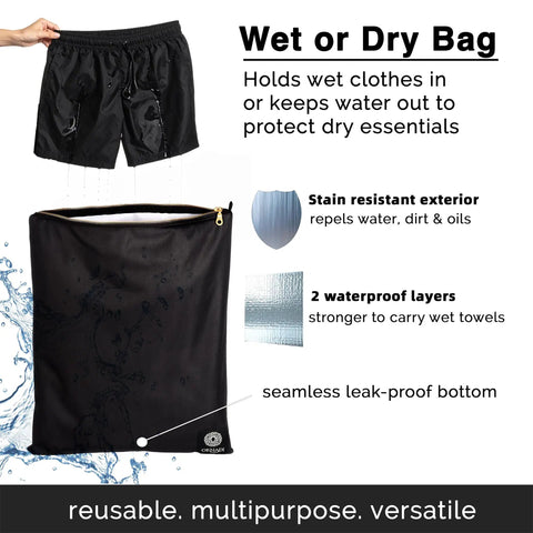 Illustration of antimicrobial wet gym clothes bag with silver ion odor control, highlighting waterproof layers and seamless design.