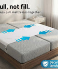 Twin To King Bed Converter Bridge Serving As A Split King Gap Filler With Heavy Duty Straps And Steel Buckles To Lock Two Standard Mattresses Together And Keep Your Sleep Game Strong on mattresses.