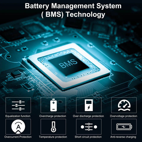 Close-up of Battery Management System (BMS) technology used in Off Grid Solar Wind Power Kit For Home Use 1120W System.