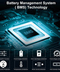 Image of Battery Management System (BMS) technology circuit board, highlighting protection features for energy storage solutions.