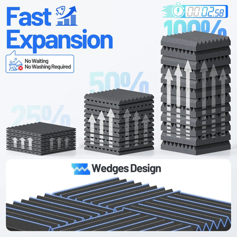 Fast expansion illustration of Badass Sound Proof Foam Panels Self Adhesive Acoustic Wall Tiles for easy installation.