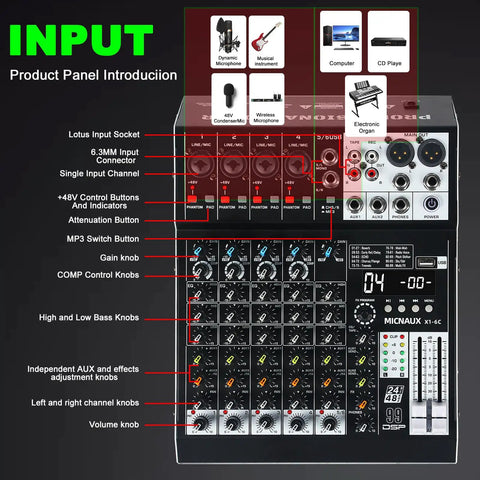Front view of Six Channel Pro Audio Mixer with input connections, control knobs, and display for DJs and musicians