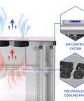 Heavy Duty 42U Floor Server Rack And Network Cabinet With Smooth Rolling Casters, Sleek Grey Steel Shell, Dead Simple Plug And Play Wiring, Pdu Power Strip, Smart Lcd Display, And Quad Cooling Fans air control system with cooling fans and LCD display.