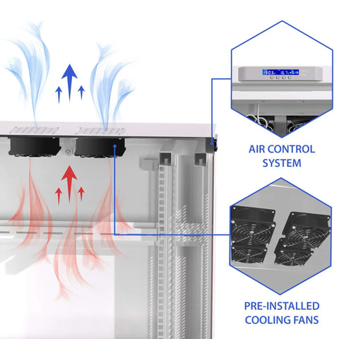 Heavy Duty 42U Floor Server Rack And Network Cabinet With Smooth Rolling Casters, Sleek Grey Steel Shell, Dead Simple Plug And Play Wiring, Pdu Power Strip, Smart Lcd Display, And Quad Cooling Fans air control system with cooling fans and LCD display.