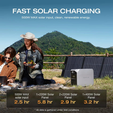 People using Delta 3 Classic Portable Solar Generator With 220W Panel 1024Wh LiFePO4 Battery 1800W AC outdoors while camping.